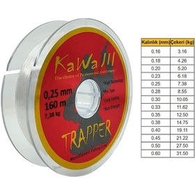 Resim Kawa Jıl Trapper 160m Şeffaf Monofilament Misina-8750 - 0.20 Mm 
