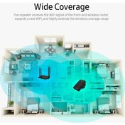 Resim Novahub 300mbps Kablosuz Wifi Güçlendirici - Çift Portlu Mini Router, Ap & Tekrarlayıcı Modu 