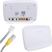 Resim Sagemcom Fast 5366S AC1750 Wifi 5 2.4ghz 5ghz Dualband 4 Port Vdsl Wan Gigabit Voip Kablosuz Modem (5224) 