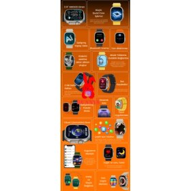 Resim Blackberry Uyumlu Gri Akıllı Saat WATCH10 2025 Hediyeli Amoled Ekran 