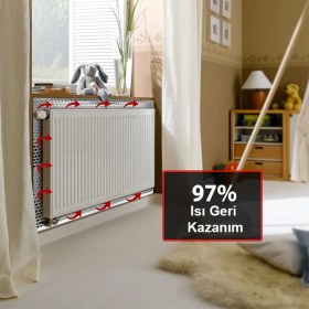Resim Silver Global 5 Adet Yapışkanlı Petek Arkası Isı Yalıtım Levhası 3 mm Petek Arkası Folyo Radyatör Kalorifer 