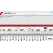 Resim Güneş Sibop Takımı 4428 4429 In 4 Ex 4 P106 Xsı P306 Xt P306 Cabrıo KNO-GÜNEŞ-4428-4429 