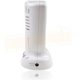 Resim Benetech Gm8802 Karbondioksit Ölçüm Cihazı 