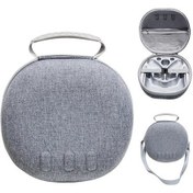 Resim Oculus Quest 3 Vr İçin Taşınabilir Korumalı Çantası - Elden Tutuşlu Ve Çapraz Askılı Tasarım, Kolay Taşıma Ve Güvenli Saklama 