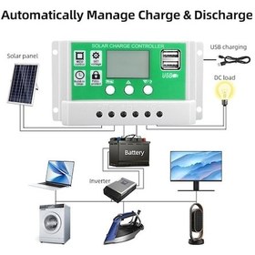 Resim Pazly 20w 12v Monokristal Güneş Paneli Kiti + 60a Pwm Şarj Kontrol Cihazı + Akü Klipsleri 
