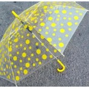 Resim Oskr Şeffaf Puanti̇yeli̇ Şemsi̇ye 1085 100 