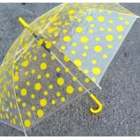 Resim Oskr Şeffaf Puanti̇yeli̇ Şemsi̇ye 1085 100 