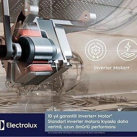 Resim Electrolux EW8F5407ACT 800 Serisi Çamaşır Makinesi 