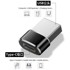 Resim PSGT Iphone 11, 12, 13, 14 15 16 Seri Yeni Nesil Başlık Aparatı (TYPE-C TO USB DÖNÜŞTÜRÜCÜ OTG ÇEVİRİCİ) 