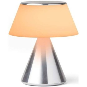 Resim Lexon Luma M Led Lamba LH87MAP Çok Renkli 