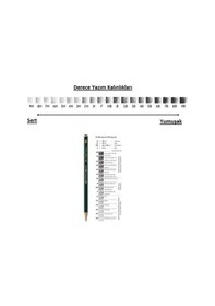 Resim Resim Kalemi Faber Dereceli Kalem Seti Karakalem Seti 4b 3b 2b B Hb 13'lü Set Siyah 