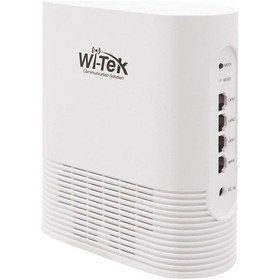 Resim Wi-tek Wı-ax1800m Ax1800 Dual Band Kurumsal Mesh Router 