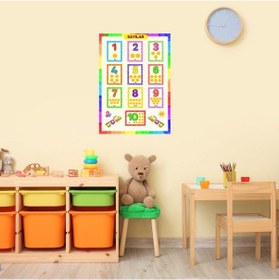 Resim Okul Öncesi Sayı Tablosu 01 Bristol Baskı 50x70 Cm 