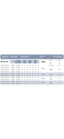 Resim Fett Bktr/l - Kh - 1212 - 2c..t-Max:15 Vorgen Vida Diş Açma Kateri Küçük Horn 