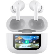 Resim Genel Markalar BTK-ZR76 ANC Özellikli Dokunmatik LCD Ekranlı TWS Kulak İçi Bluetooth v5.4 Kulaklık 