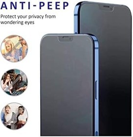 Resim For Apple Iphone 11 Pro Max (6.5") Full-screen Privacy Mat Görünmez Hayalet Ekran 