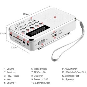Resim Xindoker "l-938 Taşınabilir Fm Radyo & Mp3 Çalar - Yüksek Ses Kalitesi, Usb/sd Kart Desteği, Kulaklık Çıkışı" 