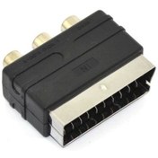 Resim Scart To Rca Skart Av Çevirici Dönüştürücü Lcd Plazma Tüplü Tv 