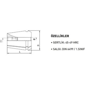 Resim Fett ER32 6 mm Pens 
