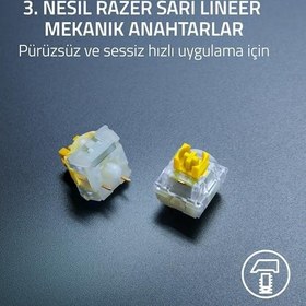 Resim Razer BlackWidow V4 X - Fortnite Edition RGB'li Mekanik Oyun Klavyesi (Sarı Anahtarlar, 6 özel makro tuşu, Doubleshot ABS tuş başlıkları) QWERTY US Düzeni | Fortnite 