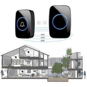 Resim Kablosuz Led Uzaktan Kumandalı Kapı Zili - 300mt Menzil 