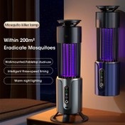 Resim Sivrisinek Öldürücü Lamba - Duvara Monte / Masaüstü Çift Kullanımlı, USB Şarj Edilebilir Elektrikli Böcek Sallayıcı, 3 Hızlı Zamanlama ve Sıcak Gece Aydınlatması, İç / Dış Mekan Kullanımı İçin Pil, Sivrisinek Kovucu Lamba, Modern Tasarım, Dayanıklı İnşaat 