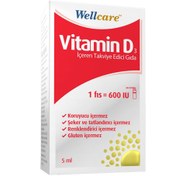 Resim Wellcare Vitamin D3 600 Iu Sprey 5 ml 