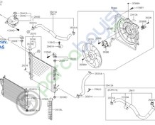 Resim Sportage Radyatör Havalandırma Panel Sağ Orjinal | 291362Y000 