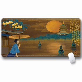Resim Cbtx Dizüstü Bilgisayar Mouse Pad Oyun Matı 300 x 600 x 2 MM Hangzhou 