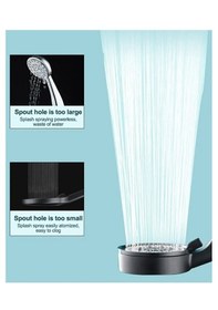 Resim 5 Fonksiyonlu Royal Spray Fonksiyonlu Siyah Duş Başlığı Yumuşak S Beyaz 