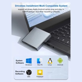 Resim Ult-Unite CC10 HDMI USB Video Capture Card 4K (Görüntü ve Kulaklık Çıkışlı, Mikrofon Girişli) 