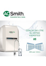 Resim Ao Smıth Lotus 75 Tc Dijital Ekran Su Arıtma Cihazı 