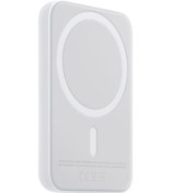 Resim Gökkuşağı Magsafe Battery Pack Apple iPhone Uyumlu Powerbank Magsafe Powerbank Kablosuz Şarj Cihazı 