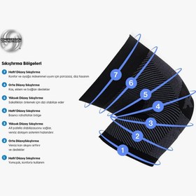 Resim KS7 Performans Diz Koruyucu Siyah - XL 