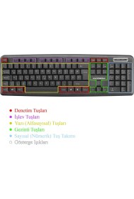 Resim Hadron HD867 Klavye Standart F 