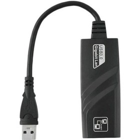 Resim Wozlo Rj45 Usb 3.0 Gigabit Ethernet Kartı Adaptör (533635934) 
