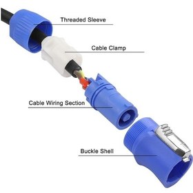 Resim Powercon 220v Kablo 5 Metre 3x1.5 Mm 