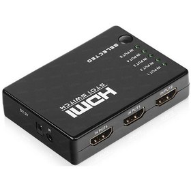 Resim Dark DK-HD-SW4X1 4 Giriş - 1 Çıkış HDMI Switch 