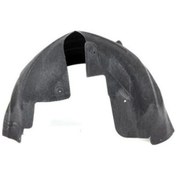 Resim Bmw F10 Arka Çamurluk Davlumbazı -l- 51717186729. 