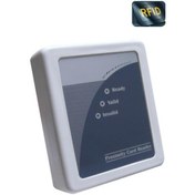 Resim Electrosec Ac-0567r Rfid Okuyucu 