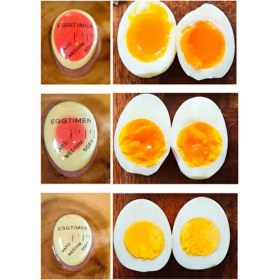 Resim Hane216 Dublör Yumurta Zamanlayıcı Egg Timer Pişirme Haşlama Süresi Aparatı Zamanlayıcı 