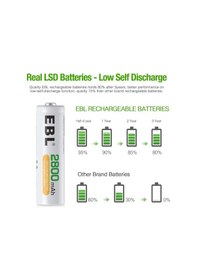 Resim Ebl LN-8114 2800 mAh 1.2 V Ni-Mh AA Kalem Pil 4'lü 