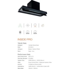 Resim Silverline 3129.9 Insıde Pro Siyah Yerleşik Davlumbaz 