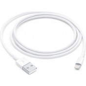 Resim iOS Uyumlu MXLY2ZM/A Lightning USB Şarj Kablosu 1 M 