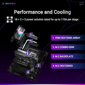 Resim Asus ROG STRIX X870E-E GAMING WIFI AMD X870E Soket AM5 DDR5 8400+(OC) MHz ATX Gaming (Oyuncu) Anakart 