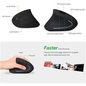 Resim Jms 2.4 G Sol El Kablosuz Dikey Ergonomik Optik Mouse 