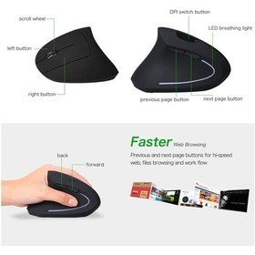 Resim Jms 2.4 G Sol El Kablosuz Dikey Ergonomik Optik Mouse 