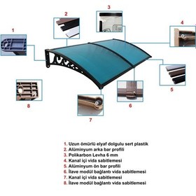 Resim Pratik Sundurma Kapı Pencere Üstü 100x480 Cm Siyah 