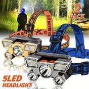 Resim 1 Adet MACROCOSM Şarj Edilebilir 5LED Kafa Lambası - USB Şarj, 4 Modlu, Ayarlanabilir Açı, Balıkçılık, Koşu, Kamp ve Acil Durum Işıkları için Elastik Bantlı ABS Başlık (Siyah/Turuncu/Mavi), Şarj Edilebilir Kafa Lambası, Eller Serbest Aydınlatma, Çok Fonksiyonlu, Dayanıklı Yapı, Koşucular ve Yürüyüşçüler İçin 