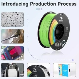 Resim Storemax Resmi 3D Yazıcı Filament Ender Pla Pro Filament, Pla+ 3D Baskı Filamenti, Dayanıklı ve Dayanıklı, Boyutsal Doğruluk +/-0,02 Mm, 1,04 Kg/makara (Ep+-Elma Yeşili, Ender Pla Pro-1kg) 